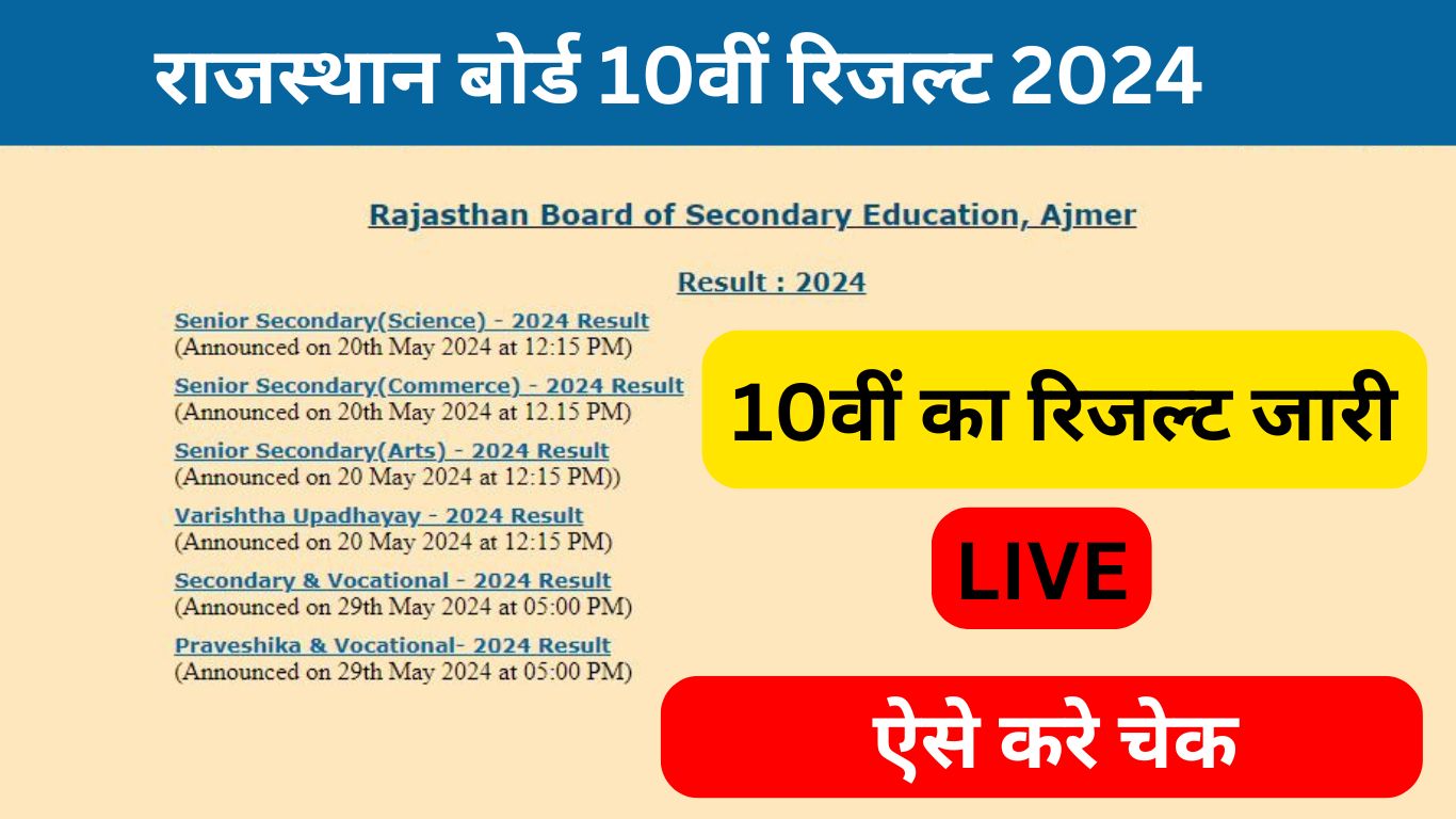 RBSE-Rajasthan-Board-10th-Result