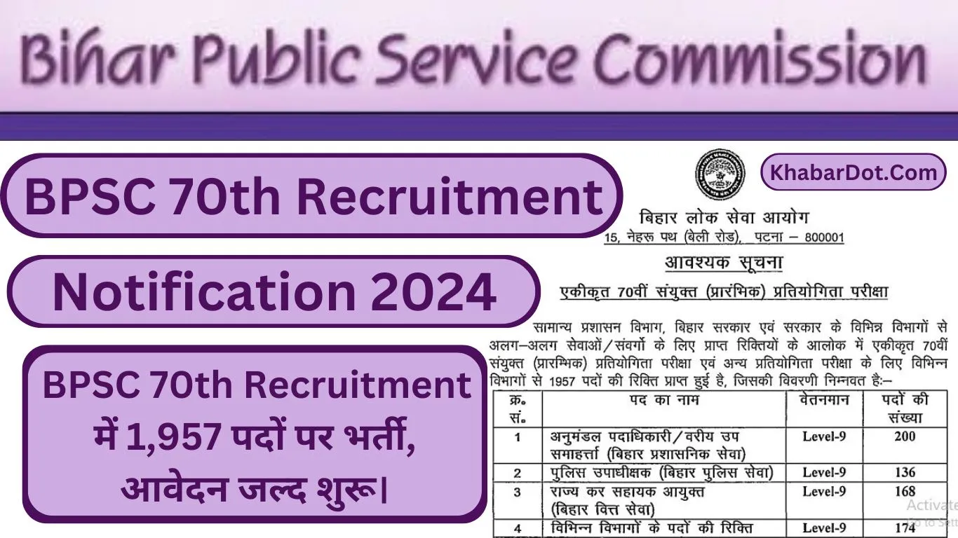 BPSC 70th Notification 2024