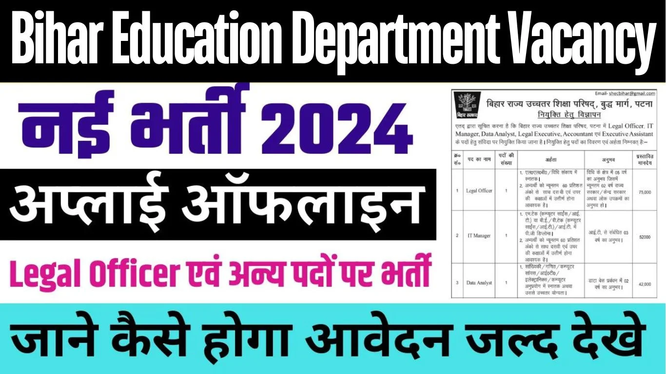 Bihar Education Department Vacancy 2024