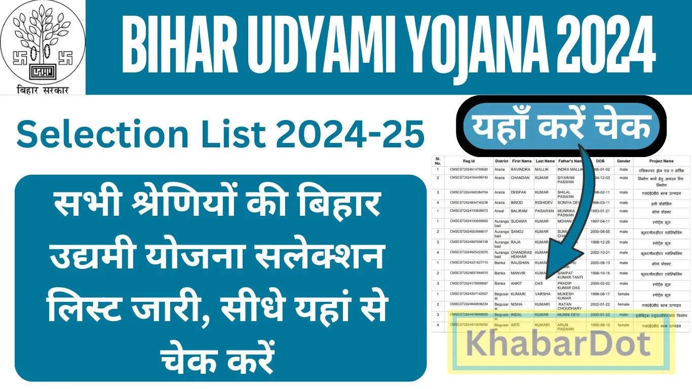 bihar-udyami-yojana-list-2024