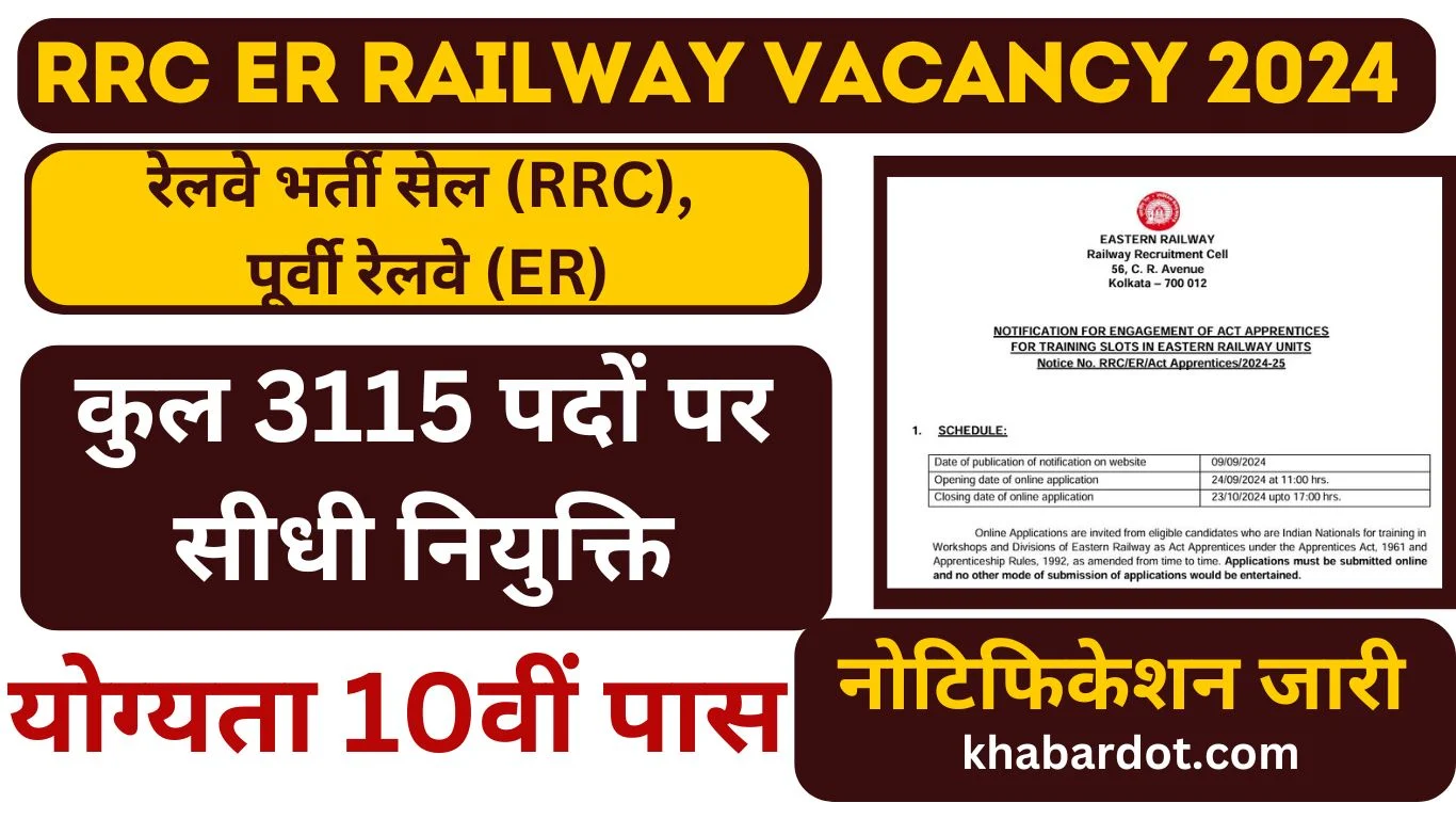 rrc-er-railway-vacancy-2024