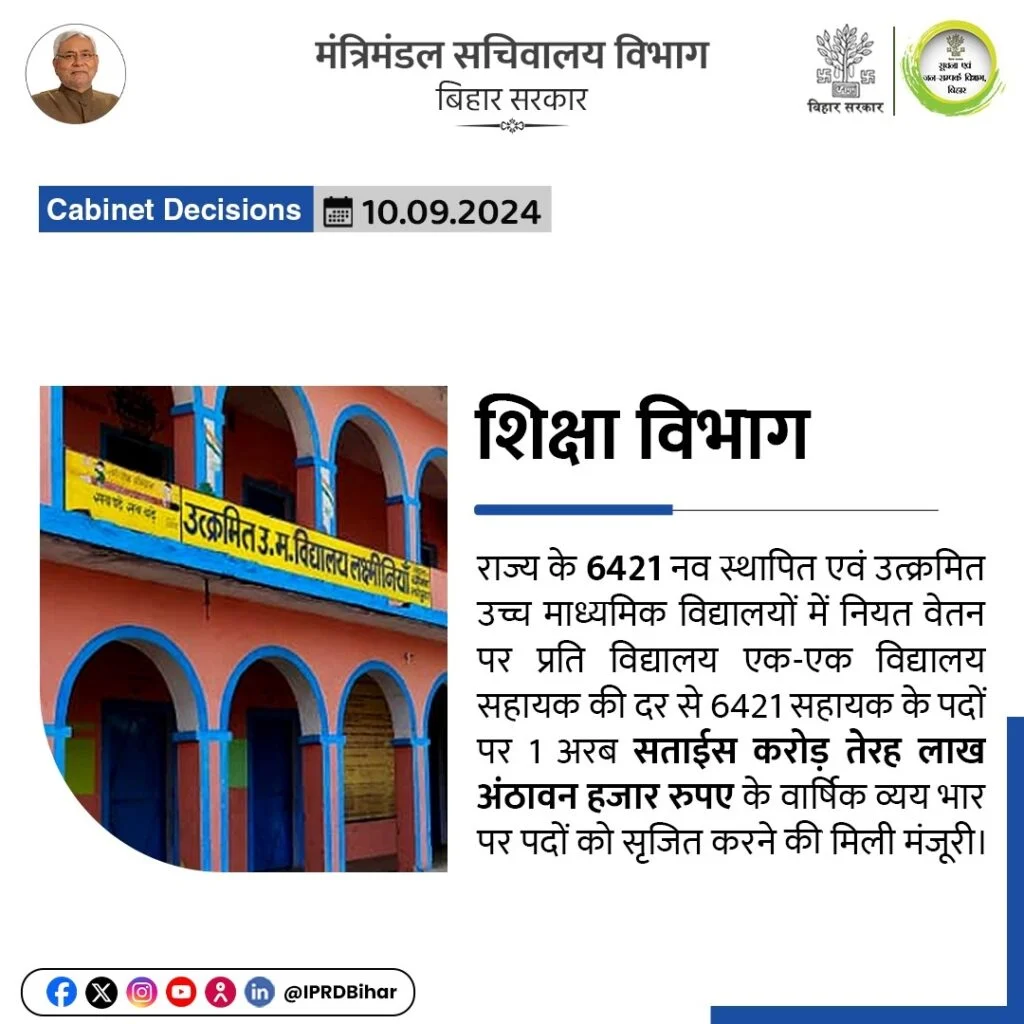 bihar-vidyalay-sahayak-bharti-2024