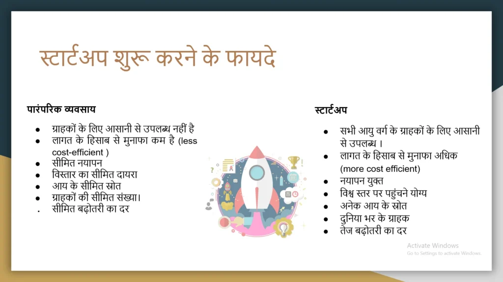 Bihar Startup Policy Scheme 2024