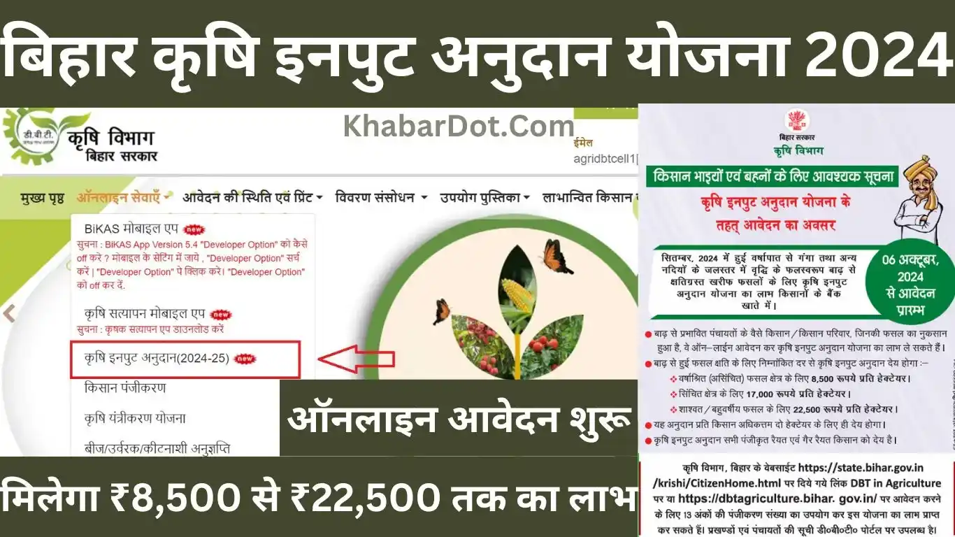 Bihar Krishi Input Anudan Yojana 2024