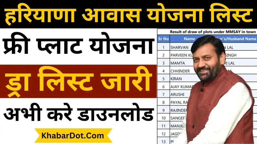 Haryana Awas Yojana List