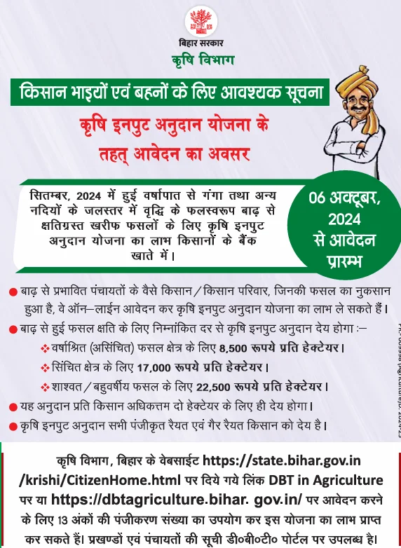 Bihar Krishi Input Anudan Yojana 2024